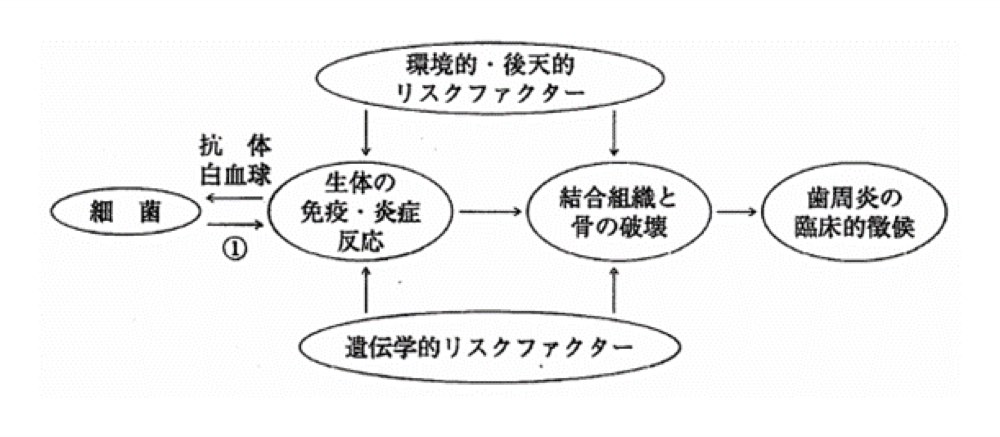 34AM021の問題画像