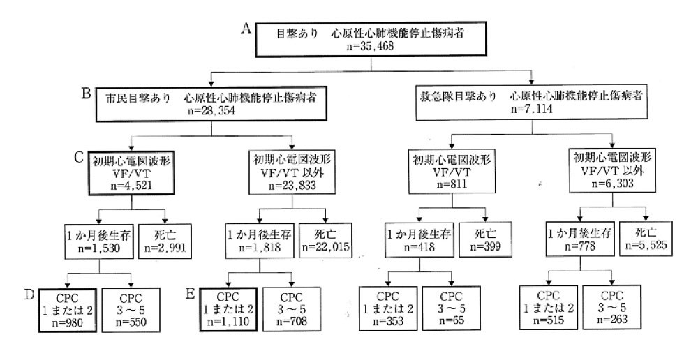 49A049の問題画像