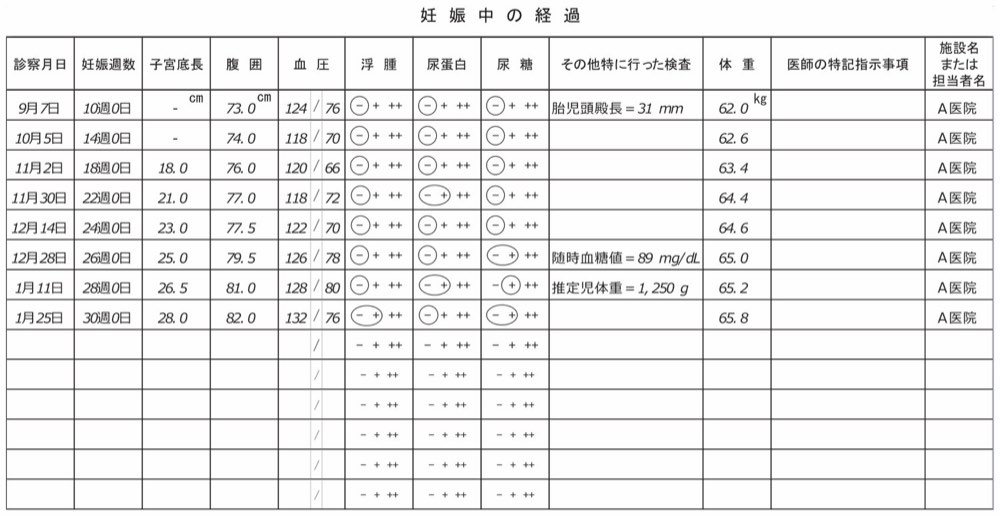 113C29の問題画像