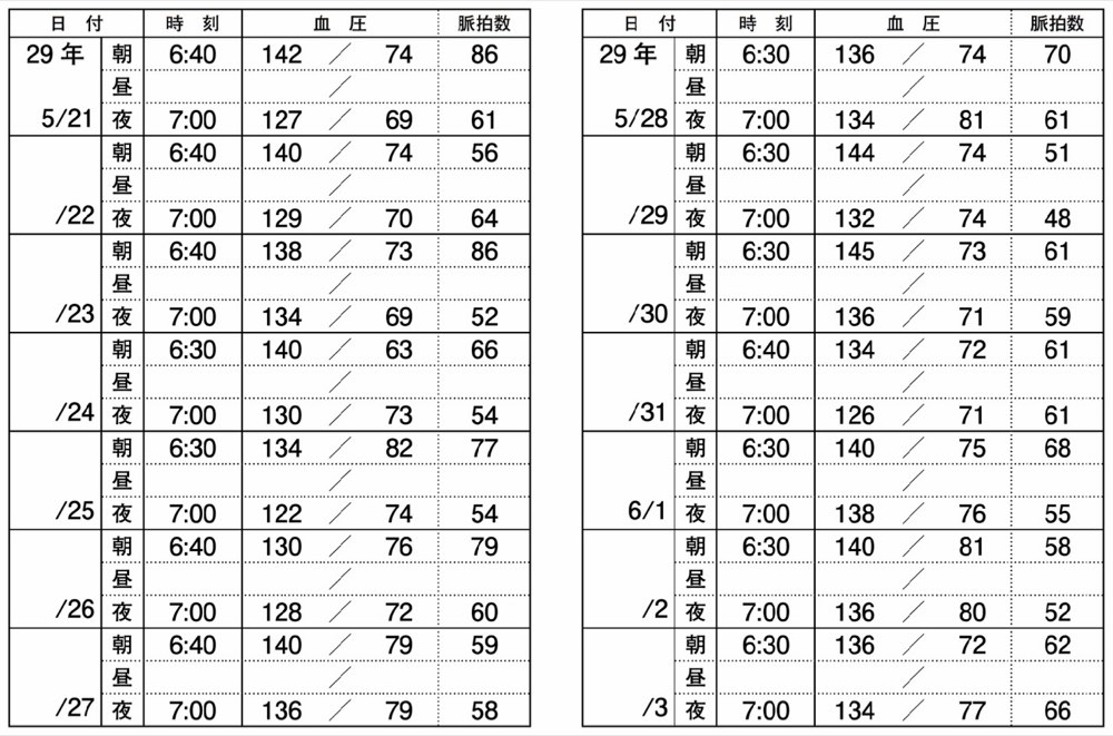 112A61の問題画像