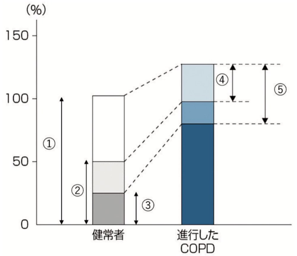 118C23の問題画像