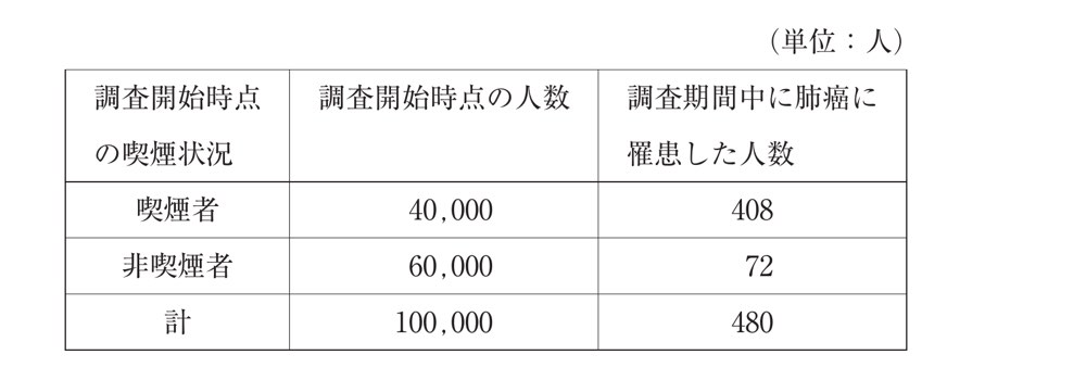 115F75の問題画像