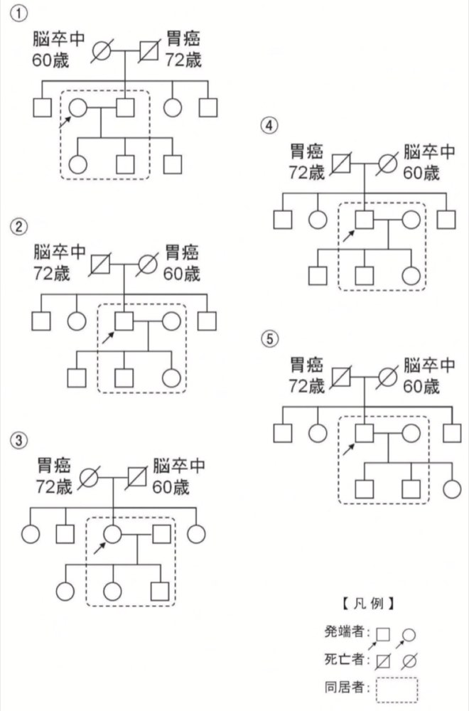 117B33の問題画像