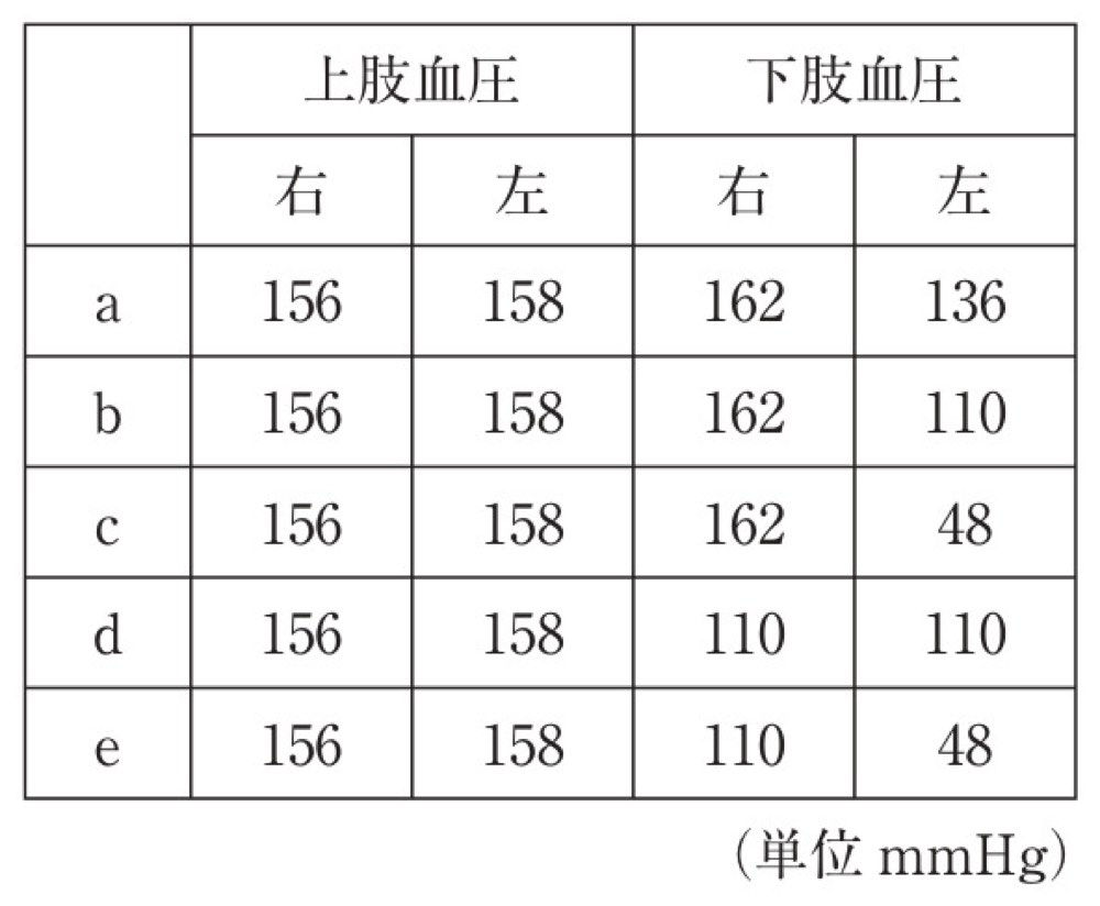 113E46の問題画像