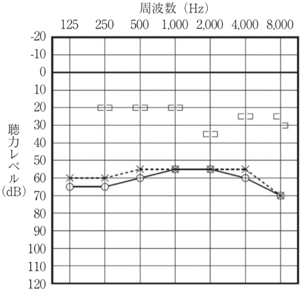 116F37の問題画像