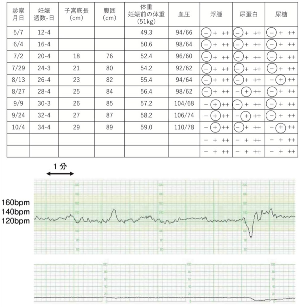 119F41の問題画像