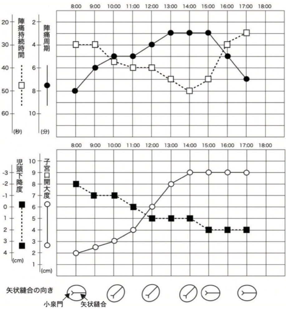 115C59の問題画像