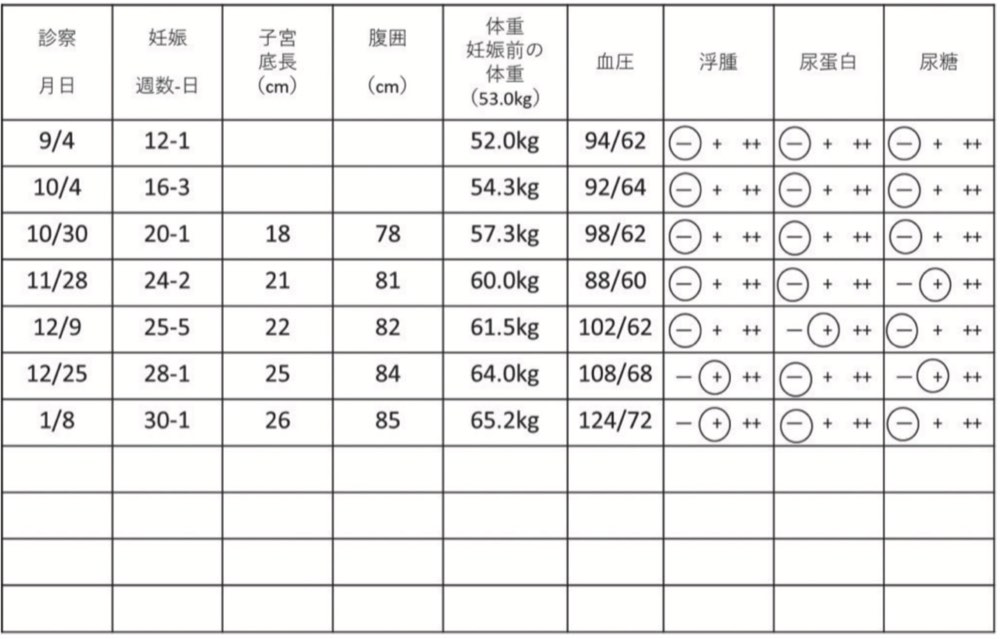 118A61の問題画像