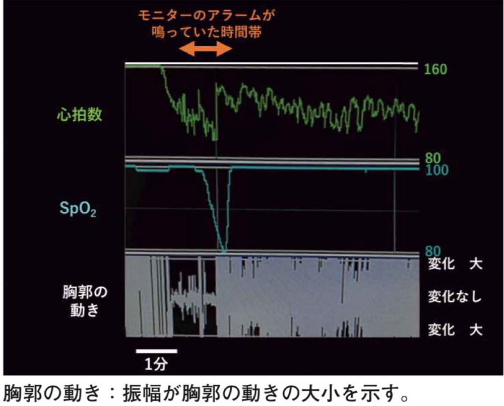 119A29の問題画像