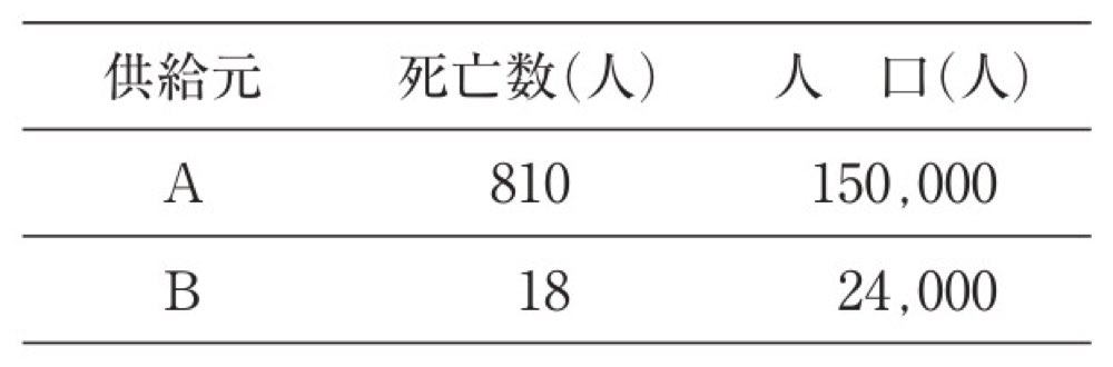 113F84の問題画像