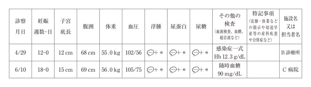107PM045の問題画像