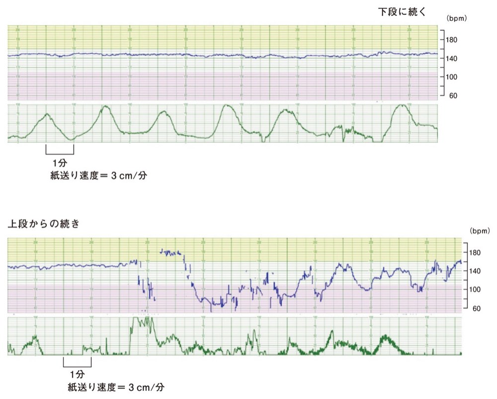 105AM048の問題画像