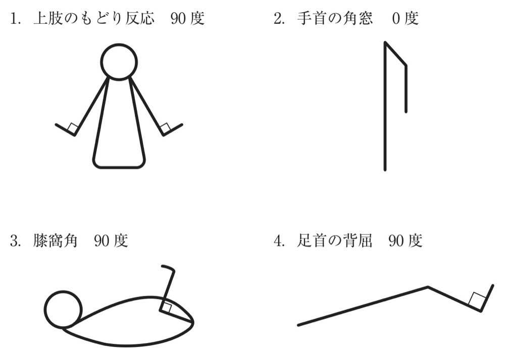 106PM008の問題画像