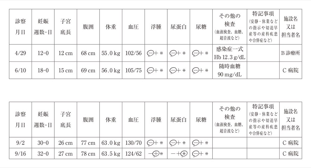 107PM047の問題画像