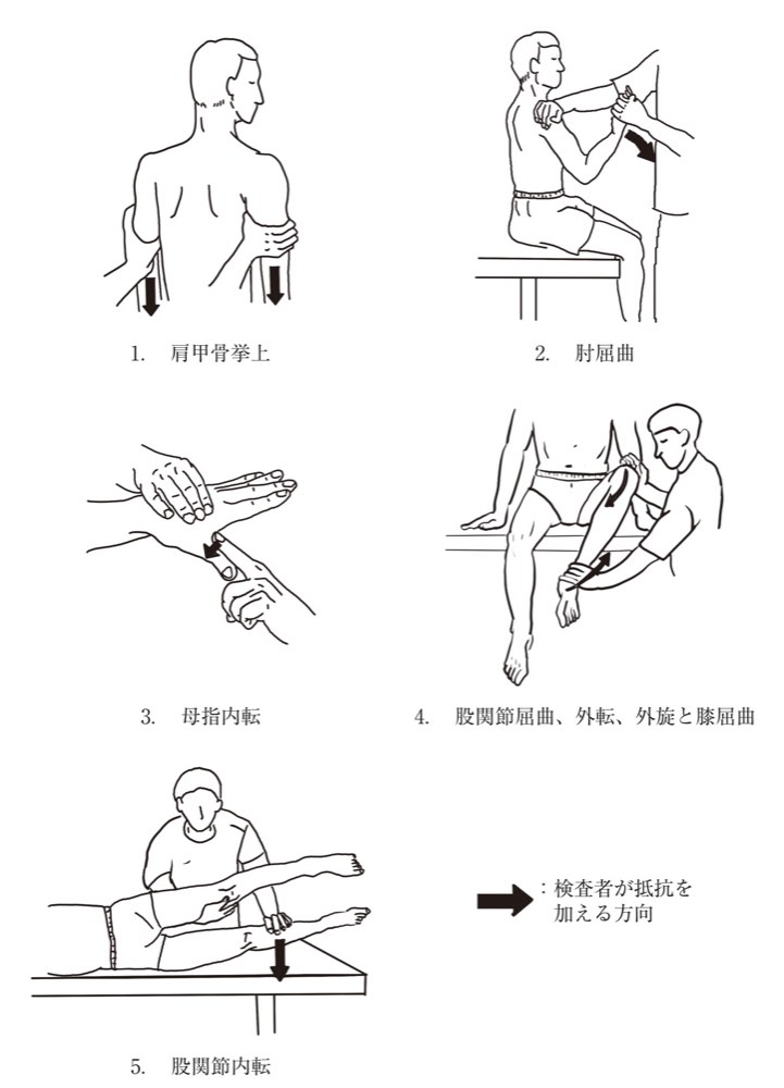 60PM001の問題画像