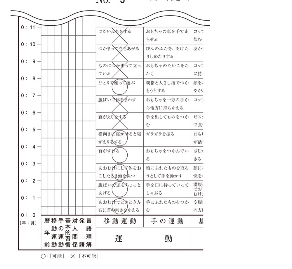 59AM004の問題画像
