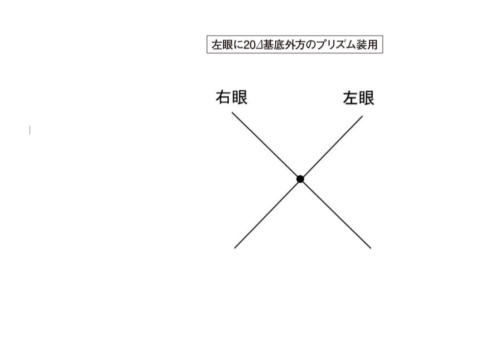 54PM074の問題画像