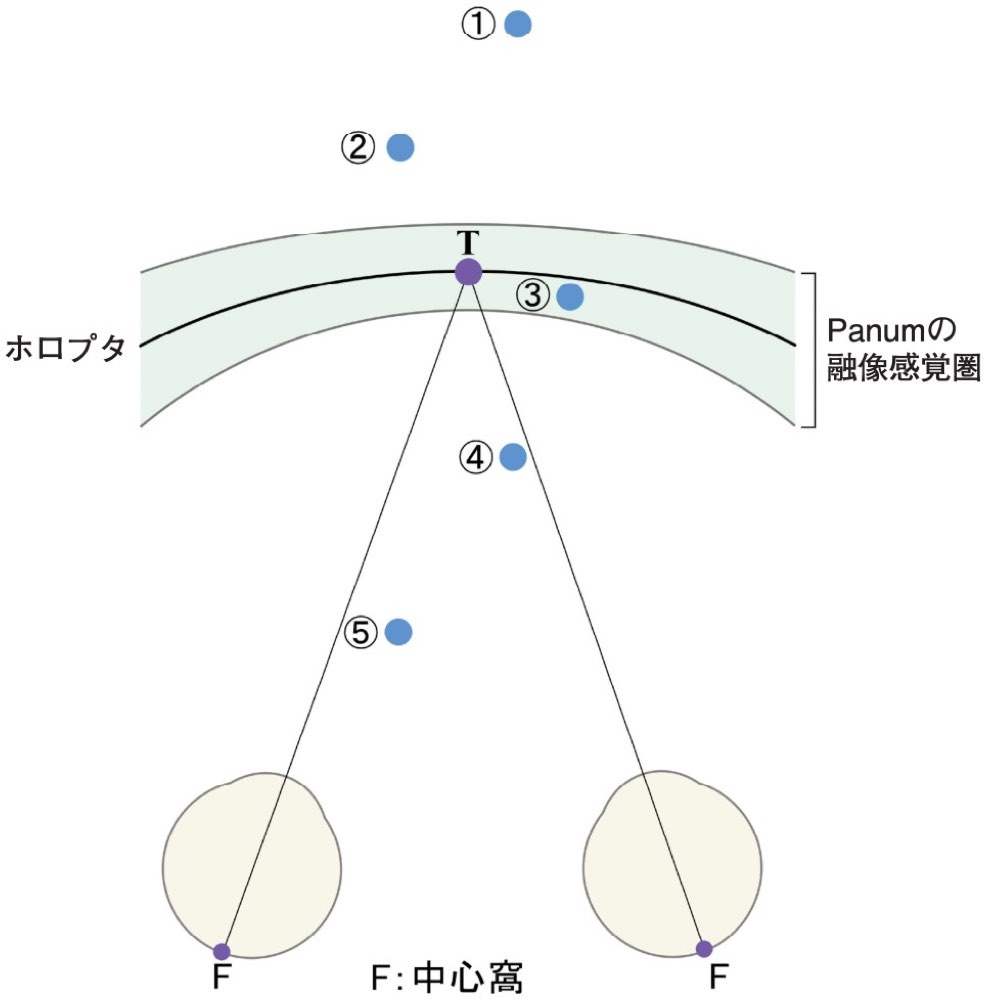 55AM018の問題画像