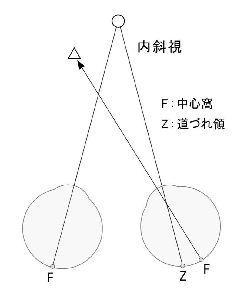 51AM020の問題画像