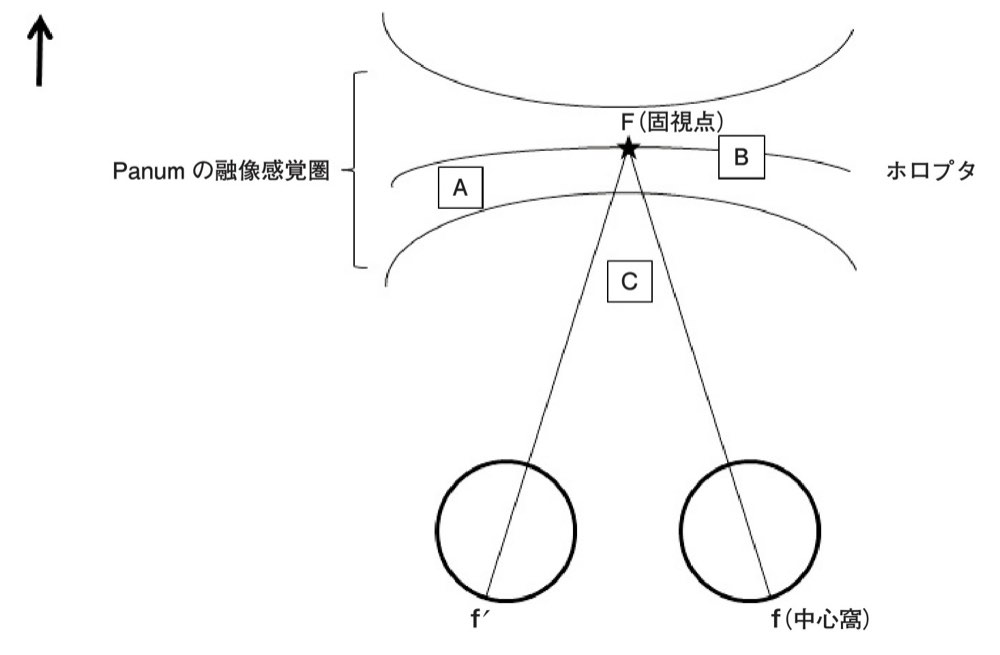 50PM057の問題画像