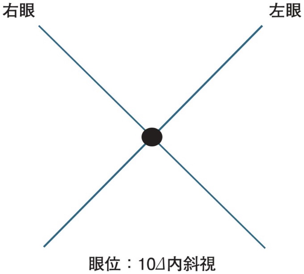 55PM074の問題画像
