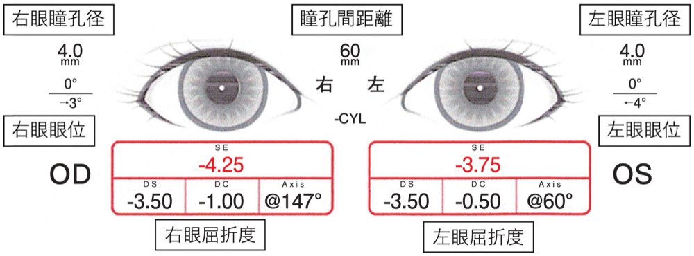 55PM067の問題画像