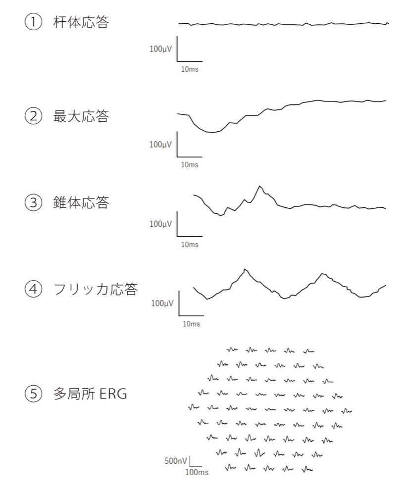 53AM069の問題画像