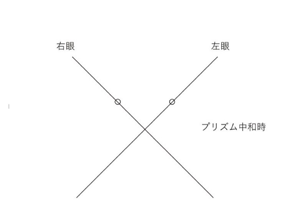 53AM067の問題画像