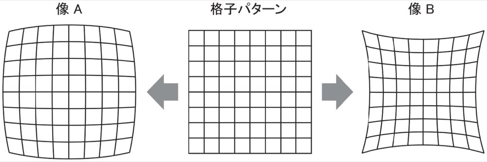 55AM014の問題画像