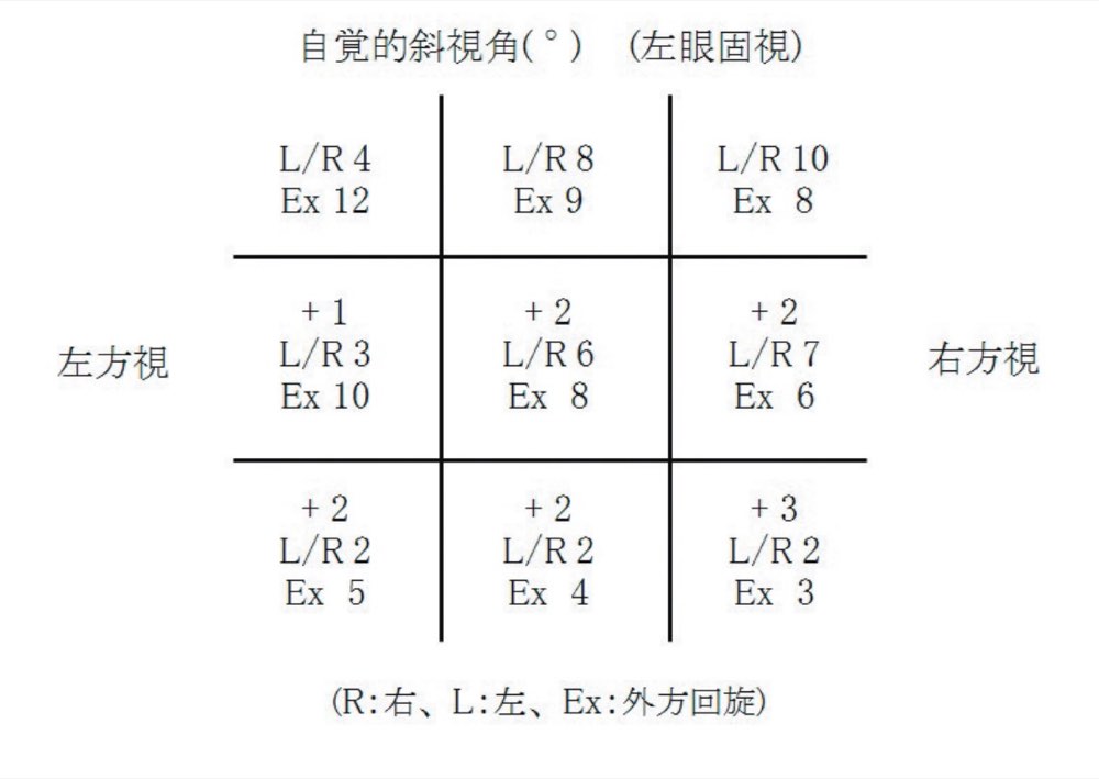 46AM070の問題画像