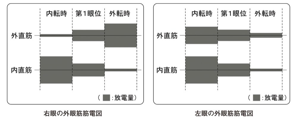 50PM066の問題画像