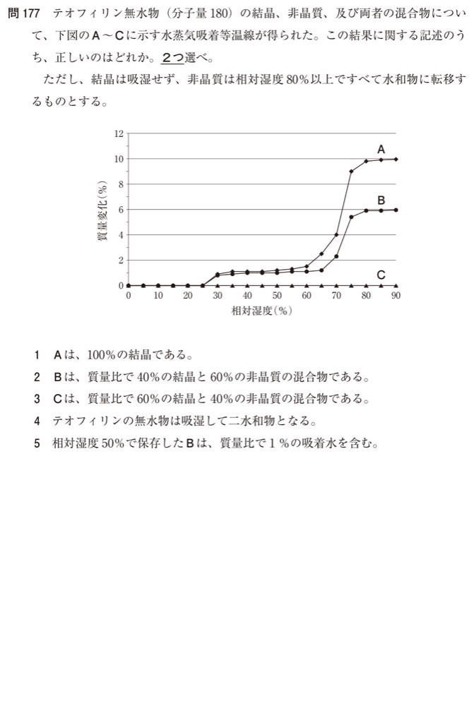 110Q177の問題画像