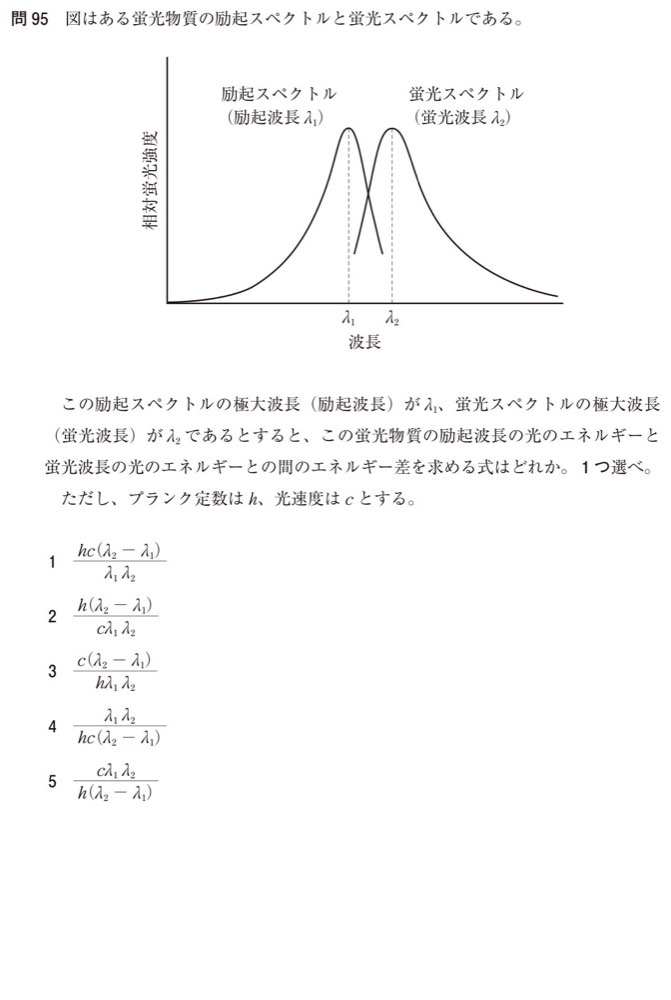 109Q095の問題画像
