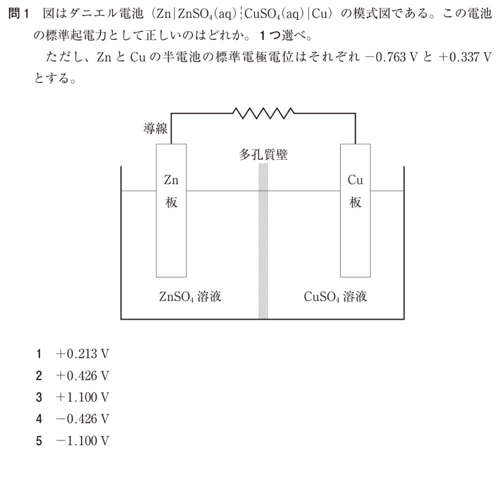110Q001の問題画像