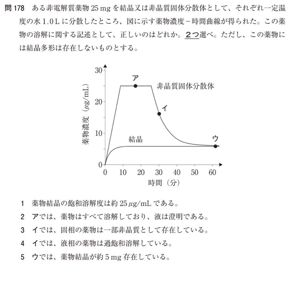 111Q178の問題画像