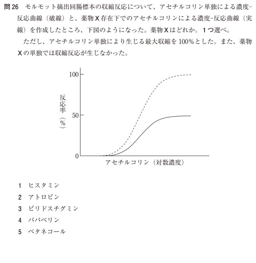 110Q026の問題画像
