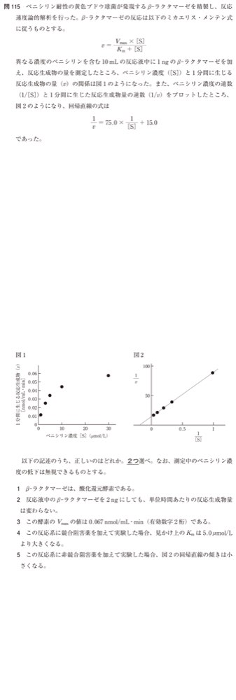 109Q115の問題画像