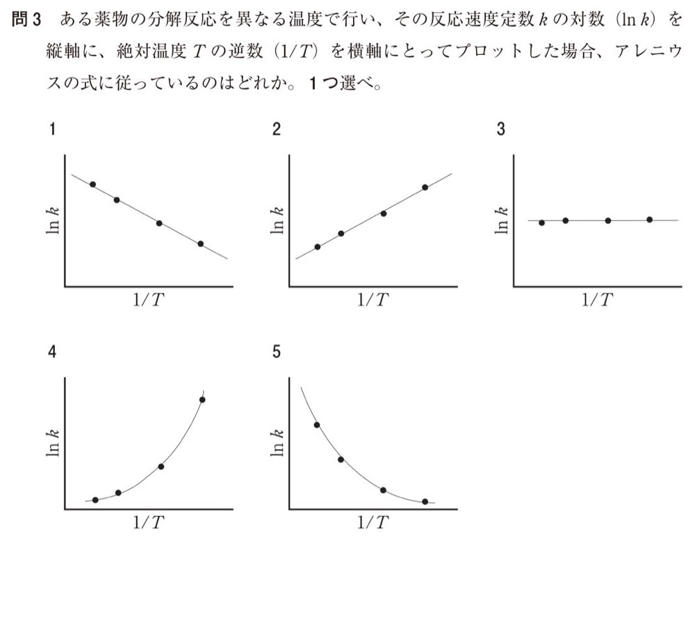 111Q003の問題画像