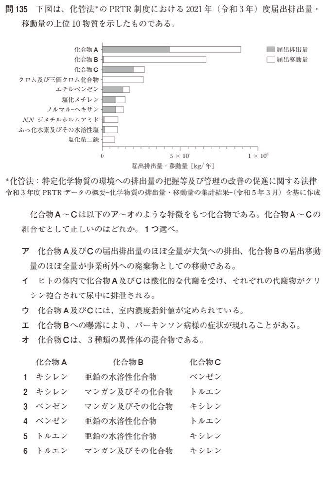 109Q135の問題画像