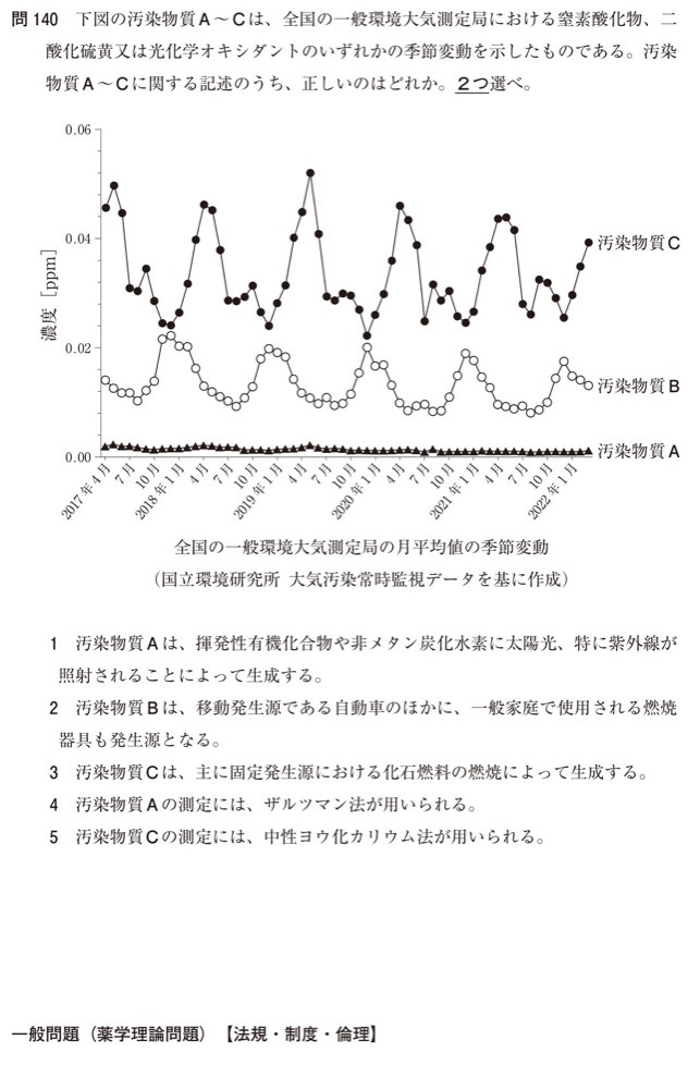 110Q140の問題画像