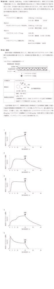 109Q283の問題画像