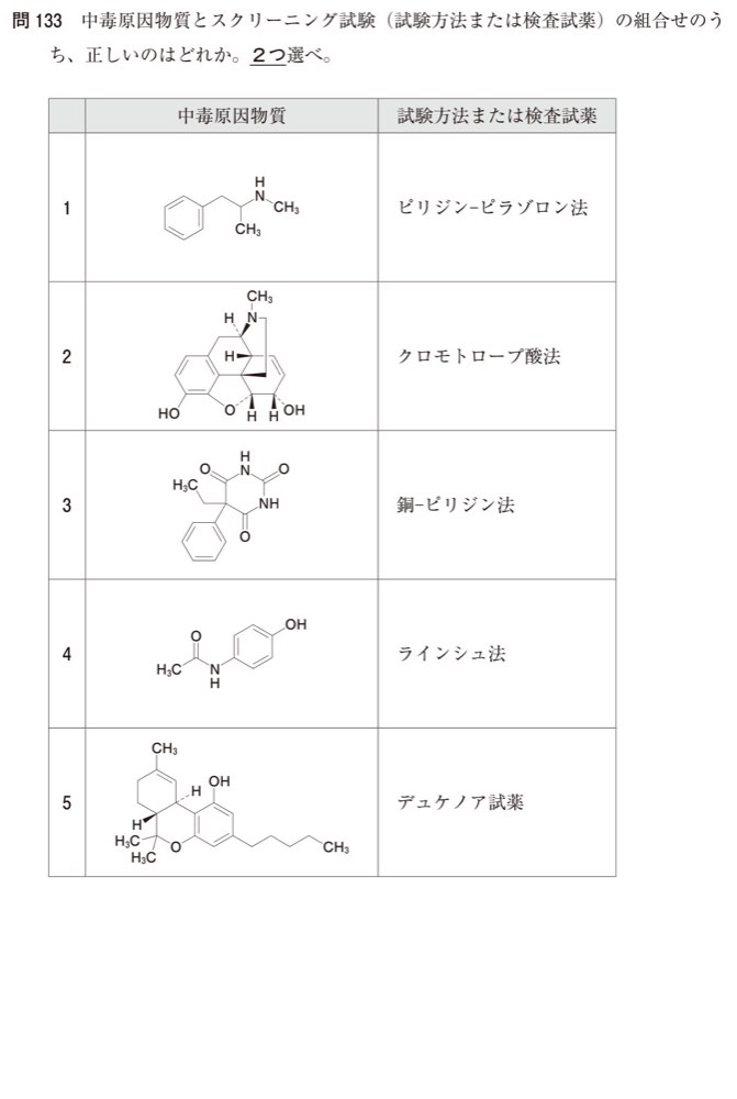 110Q133の問題画像