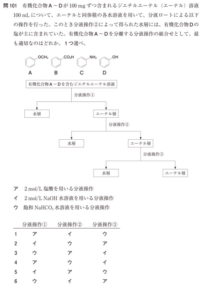 110Q101の問題画像