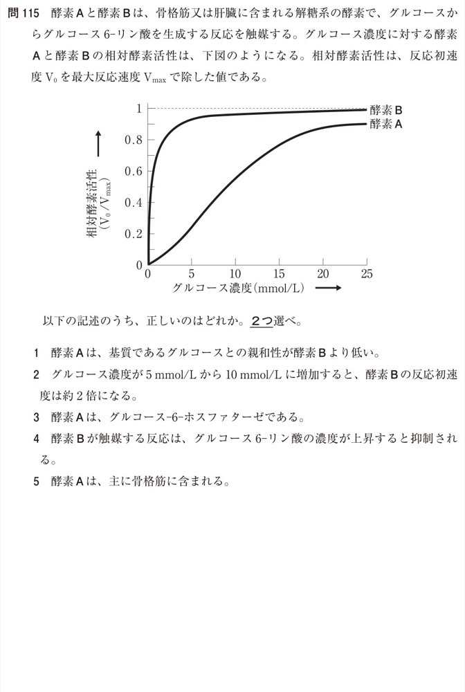 111Q115の問題画像