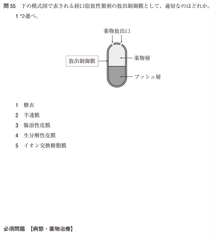109Q055の問題画像