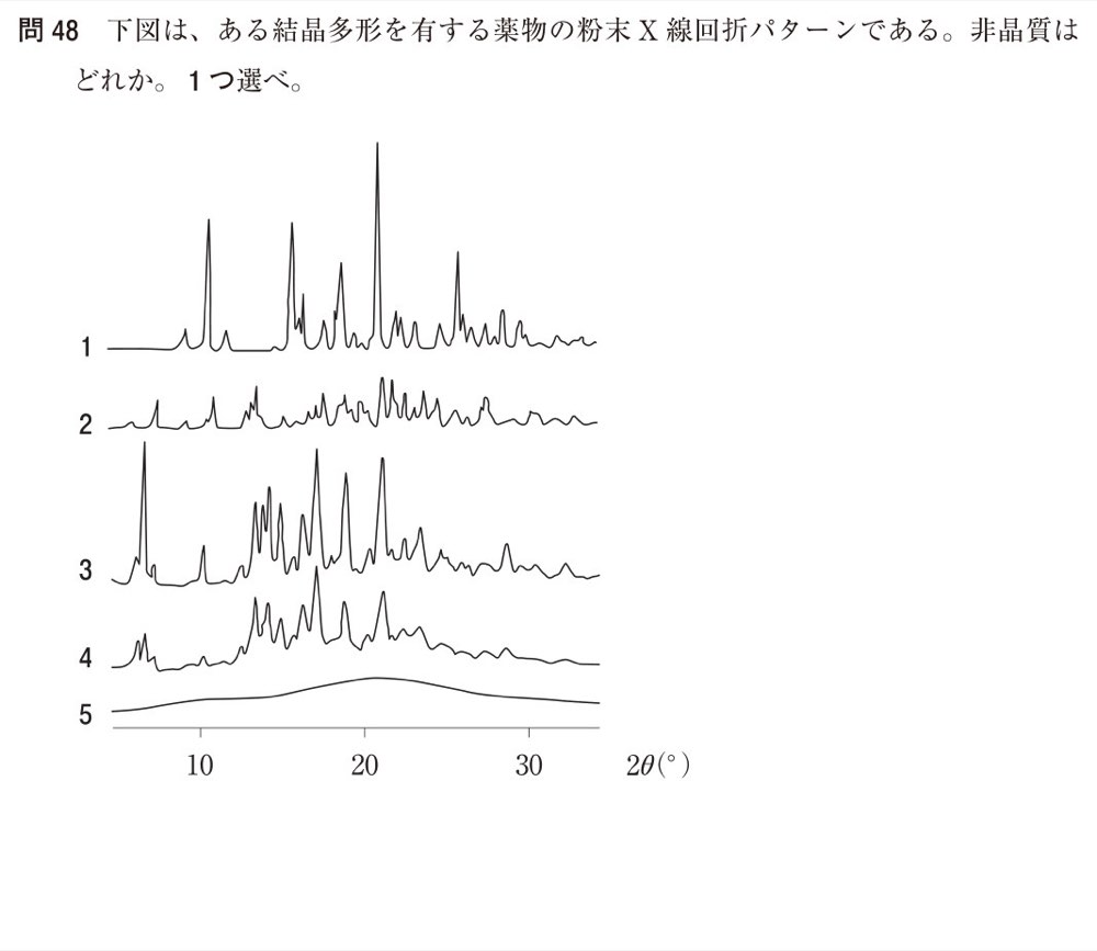 111Q048の問題画像