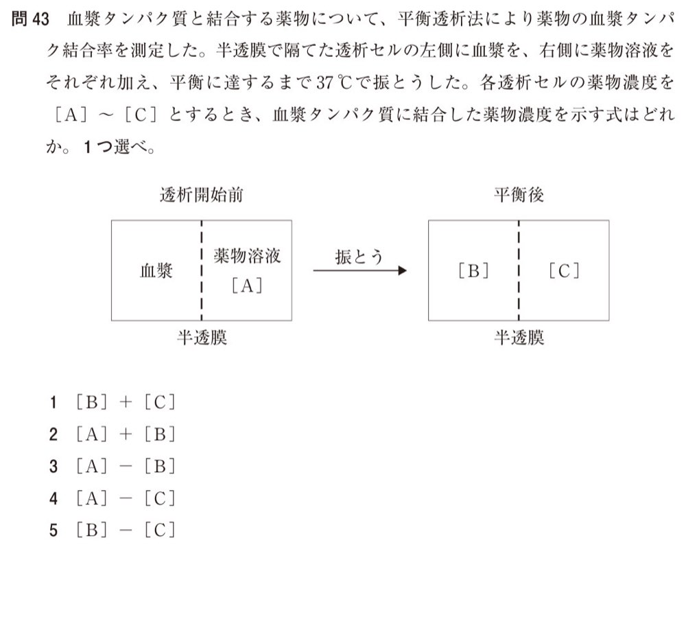 109Q043の問題画像