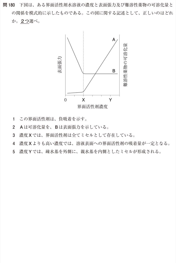 111Q180の問題画像
