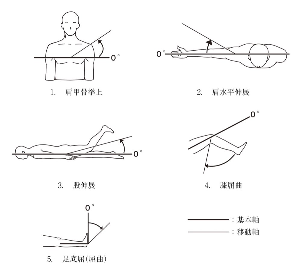 60AM019の問題画像