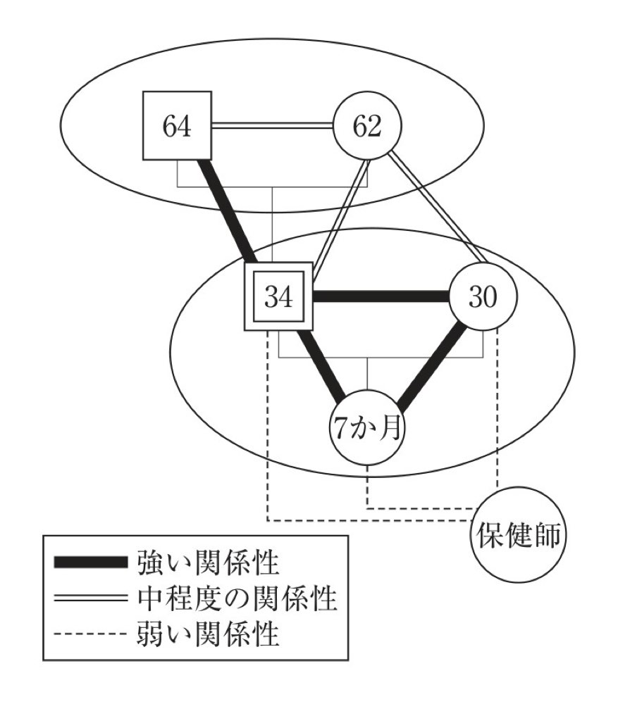 112AM041の問題画像